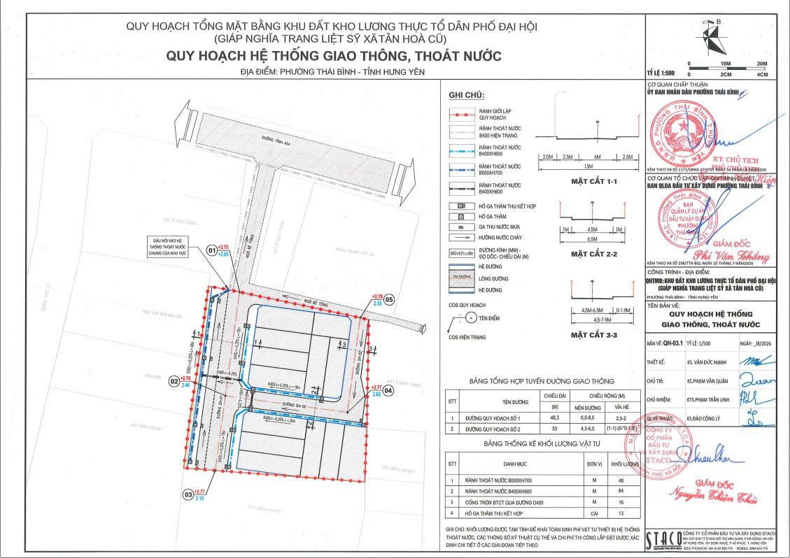 Chấp thuận Quy hoạch tổng mặt bằng Khu đất Kho lương thực tổ dân phố Đại Hội (giáp nghĩa trang liệt sĩ xã Tân Hoà cũ)