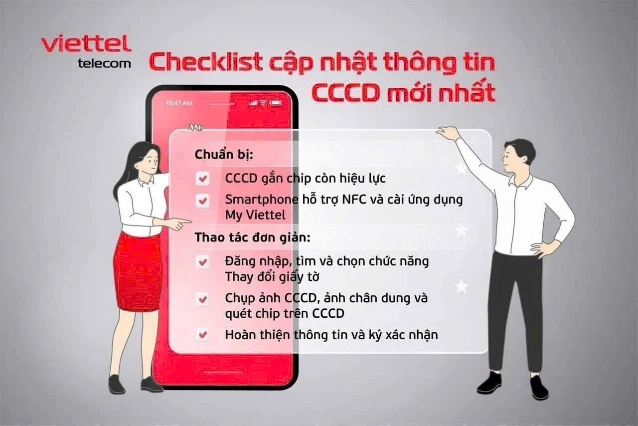 Viettel Hưng Yên trân trọng thông báo!
