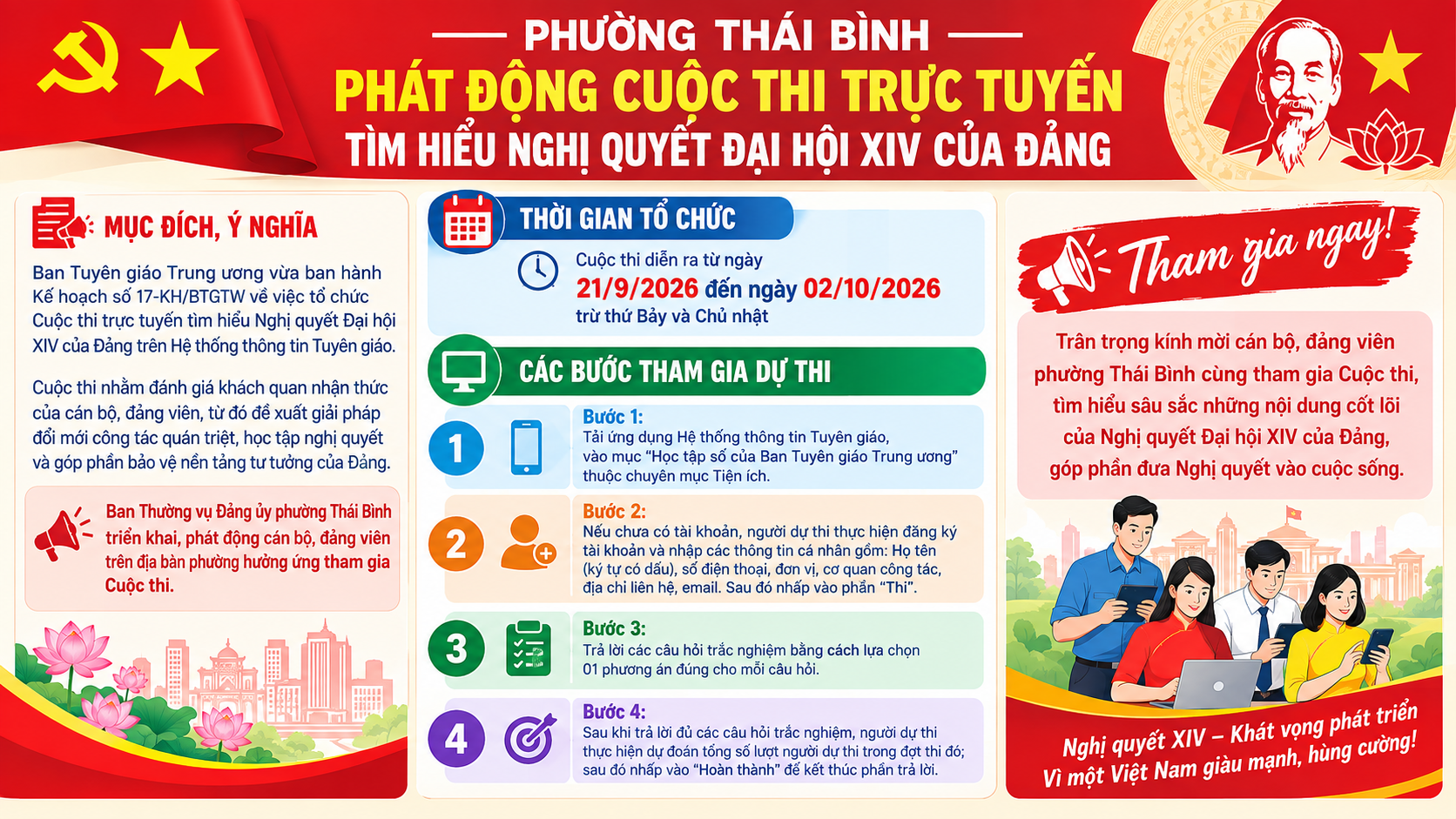 THI TRỰC TUYẾN TÌM HIỂU NGHỊ QUYẾT ĐẠI HỘI XIV CỦA ĐẢNG