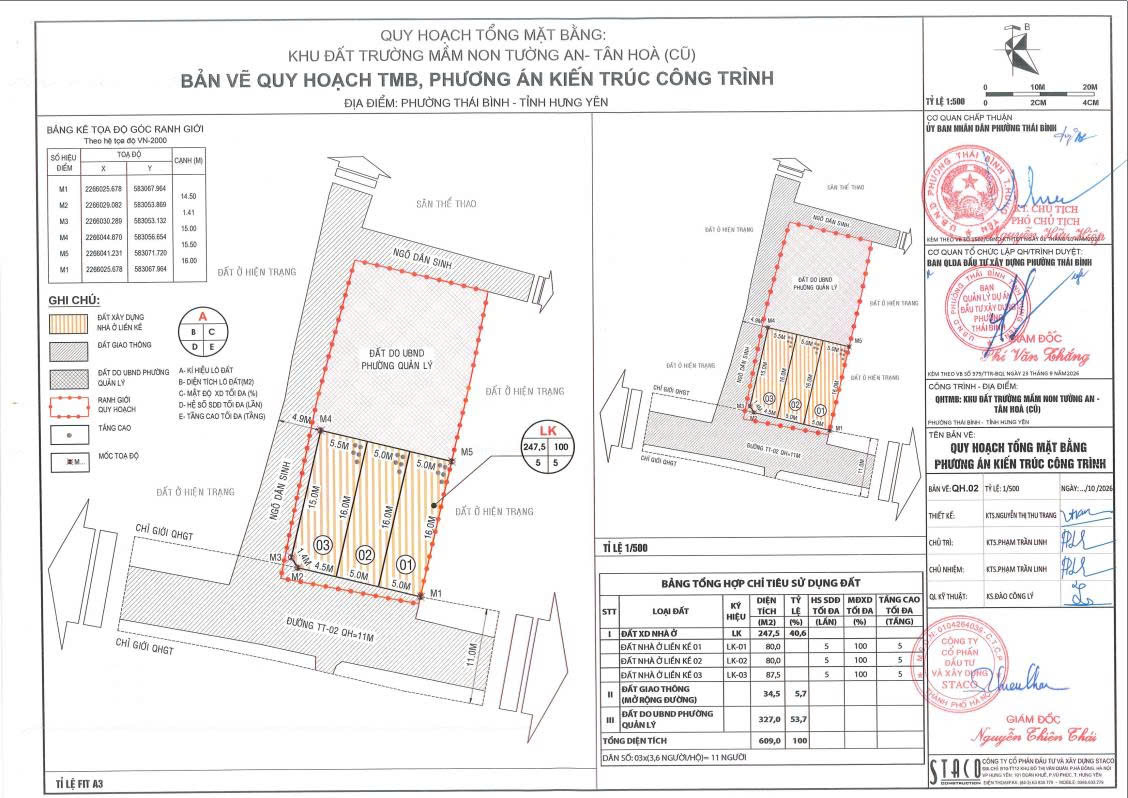 Chấp thuận Quy hoạch tổng mặt bằng khu đất Trường mầm non Tường An - Tân Hoà (cũ)
